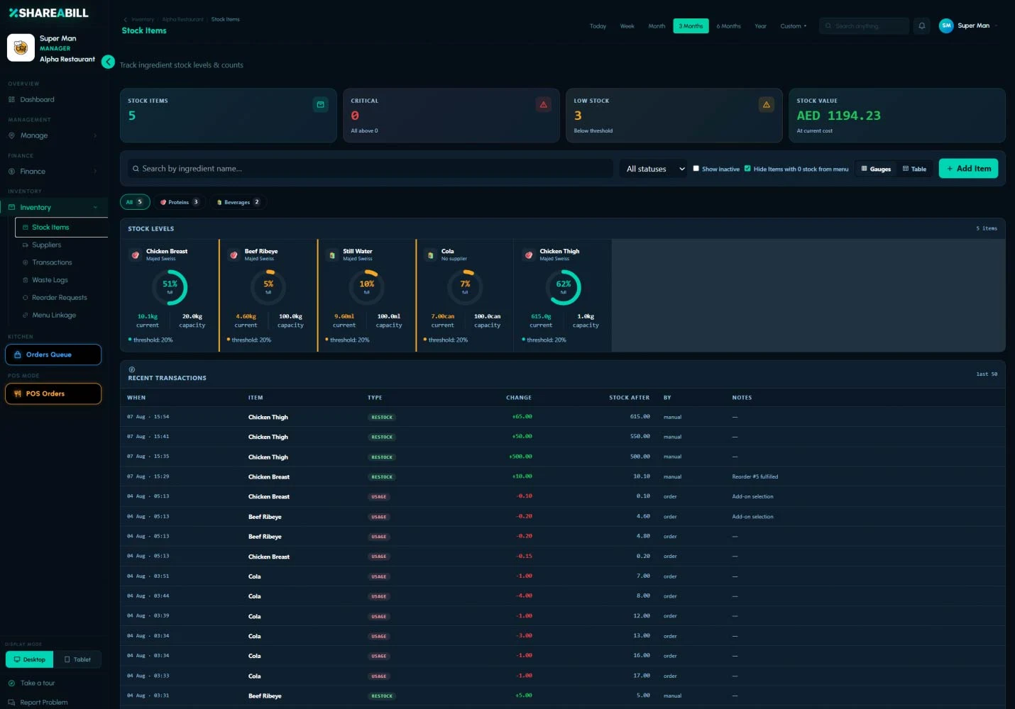 The inventory screen