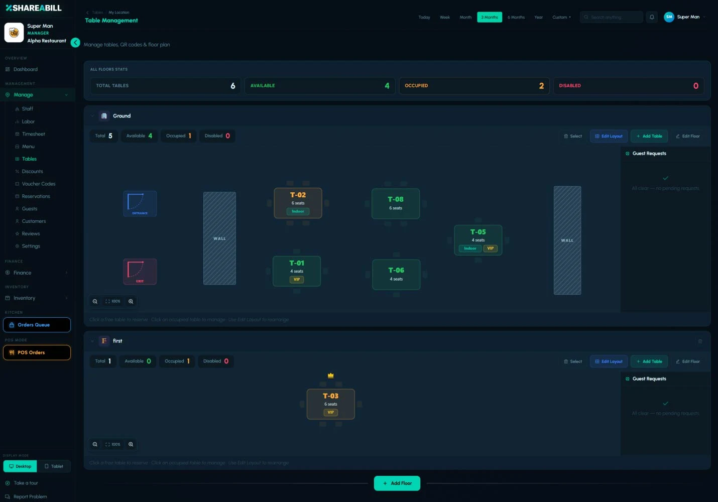 The table management floor plan