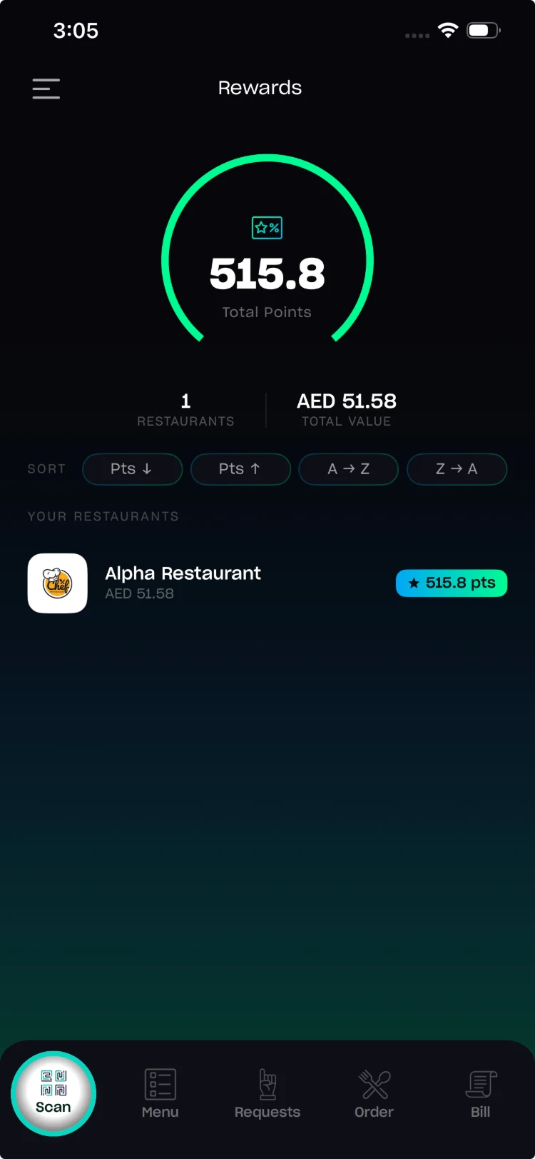 Loyalty points balance across restaurants